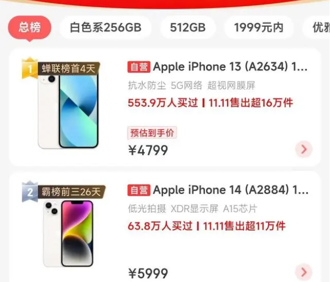 吴川苹果14维修分享iPhone14配置不如同价位的安卓还能大卖 