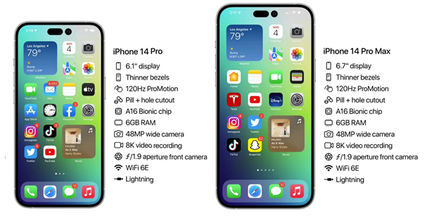 吴川苹果14维修分享iPhone 14具体参数汇总 