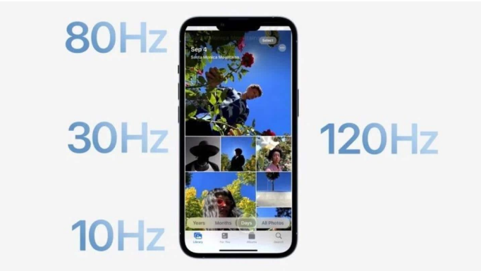 吴川苹果14维修分享iPhone 14有高刷吗 
